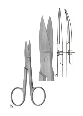 Nail and Bandage Scissors